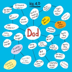 "Dad Hero" Card